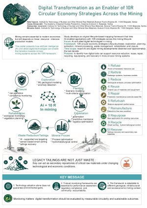 Sciforum-190464 poster.pdf